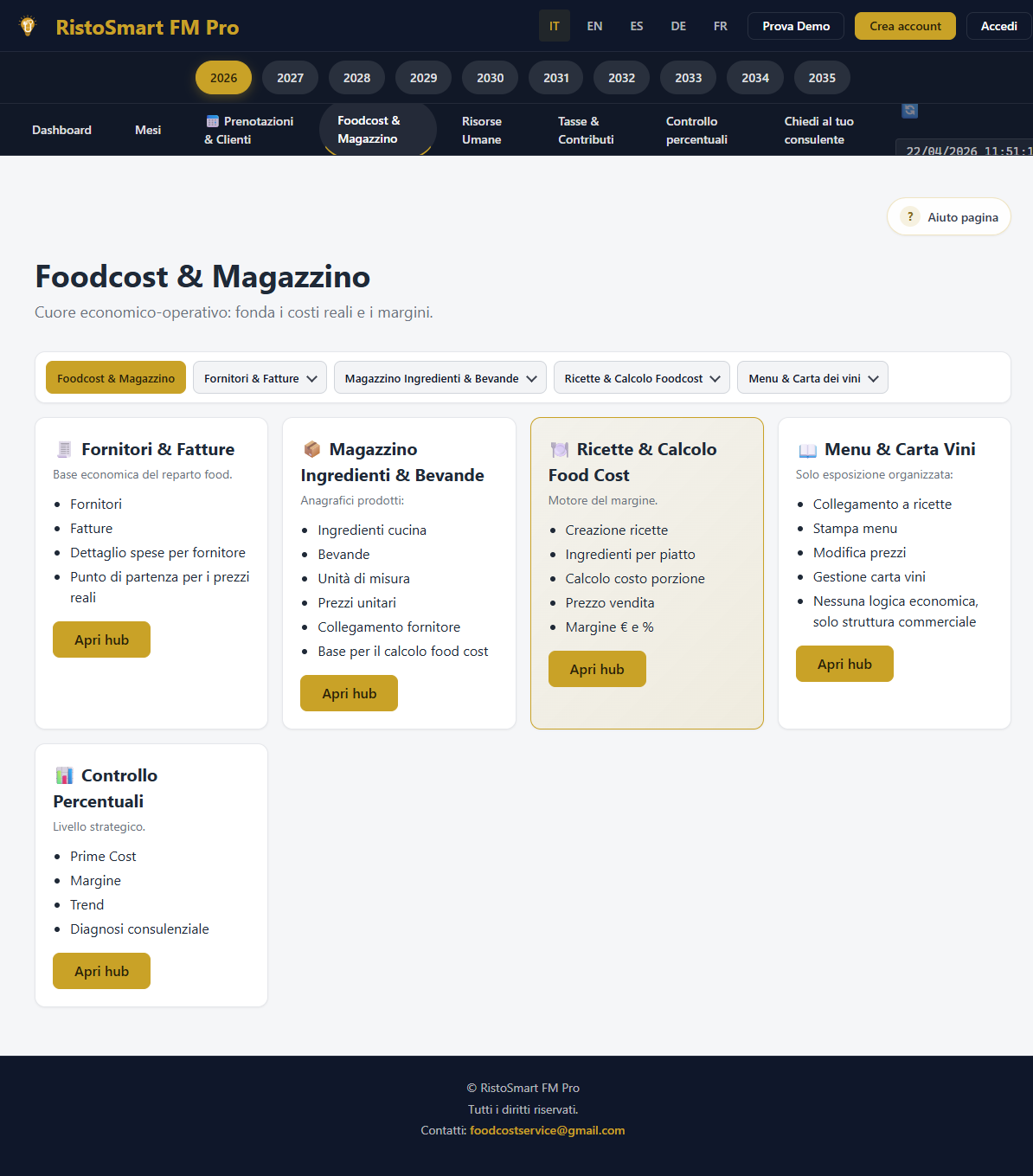 Foodcost e magazzino RistoSmart FM Pro con fornitori, ricette e scorte