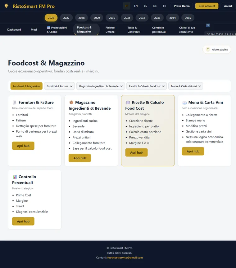Area food cost e magazzino di RistoSmart FM Pro